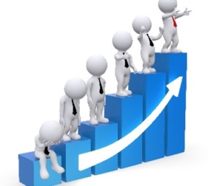 accelerate productivity